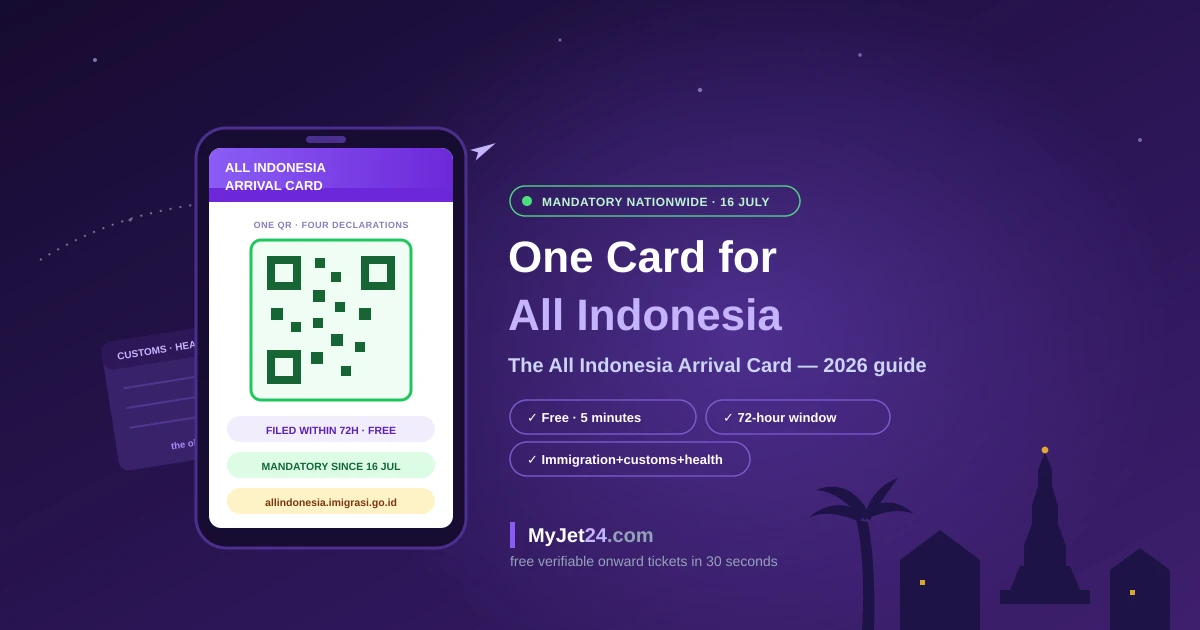 All Indonesia Arrival Card 2026 — the free QR arrival form now mandatory at every Indonesian international gateway, shown on a phone against a Balinese temple silhouette