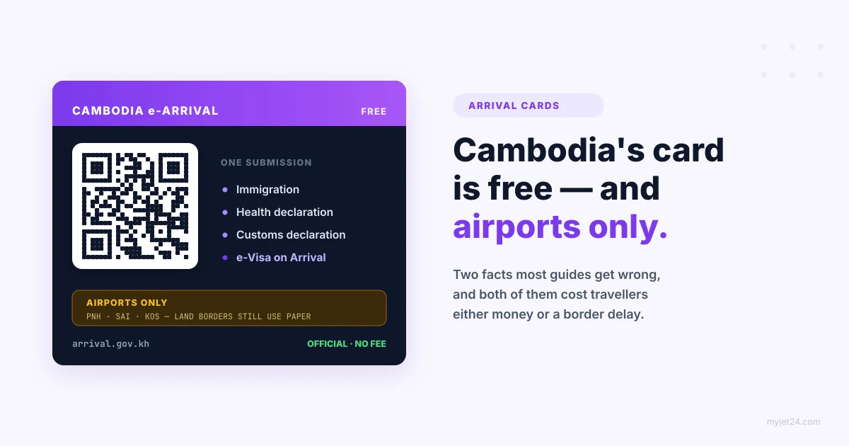 Cambodia e-Arrival Card panel showing the QR code, the four bundled declarations for immigration, health, customs and visa on arrival, and a notice that the digital card applies at airports only