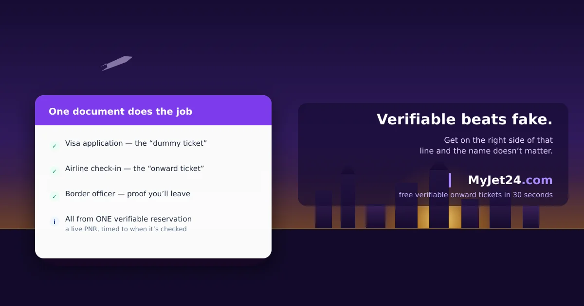Choosing the right travel document — a verifiable flight reservation covers visa applications, airline check-in and border checks, shown over a sunset skyline