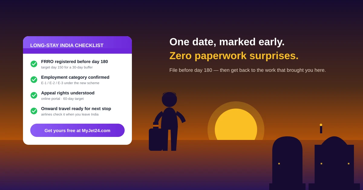 Sunset over a Delhi cityscape with an India long-stay visa compliance checklist — FRRO registered before day 180, employment category confirmed, appeal rights understood, onward travel ready