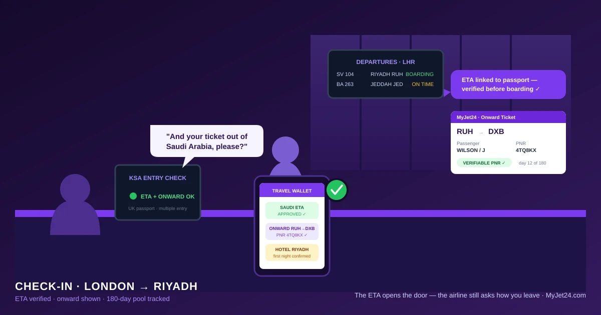 Airline check-in for a flight to Saudi Arabia — ETA approval verified along with return or onward ticket for one-way UK travelers