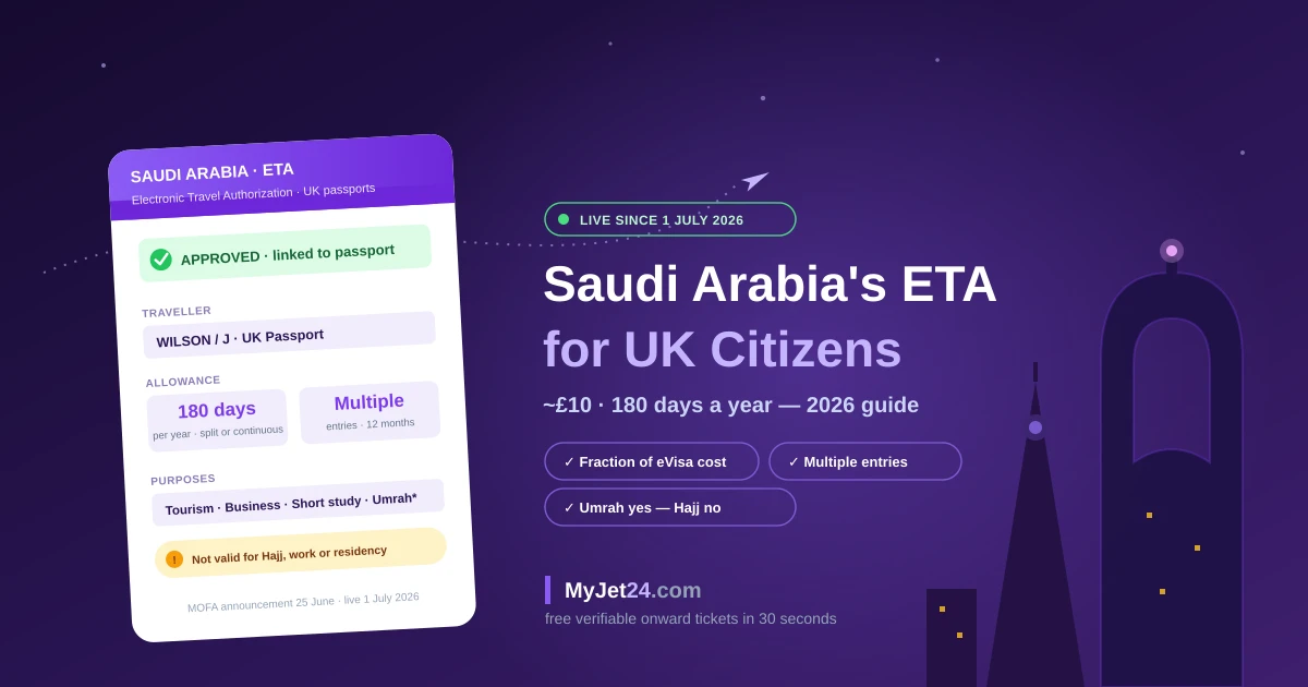Saudi Arabia ETA for UK citizens 2026 — the new electronic travel authorization launched 1 July with multiple entries and up to 180 days per year