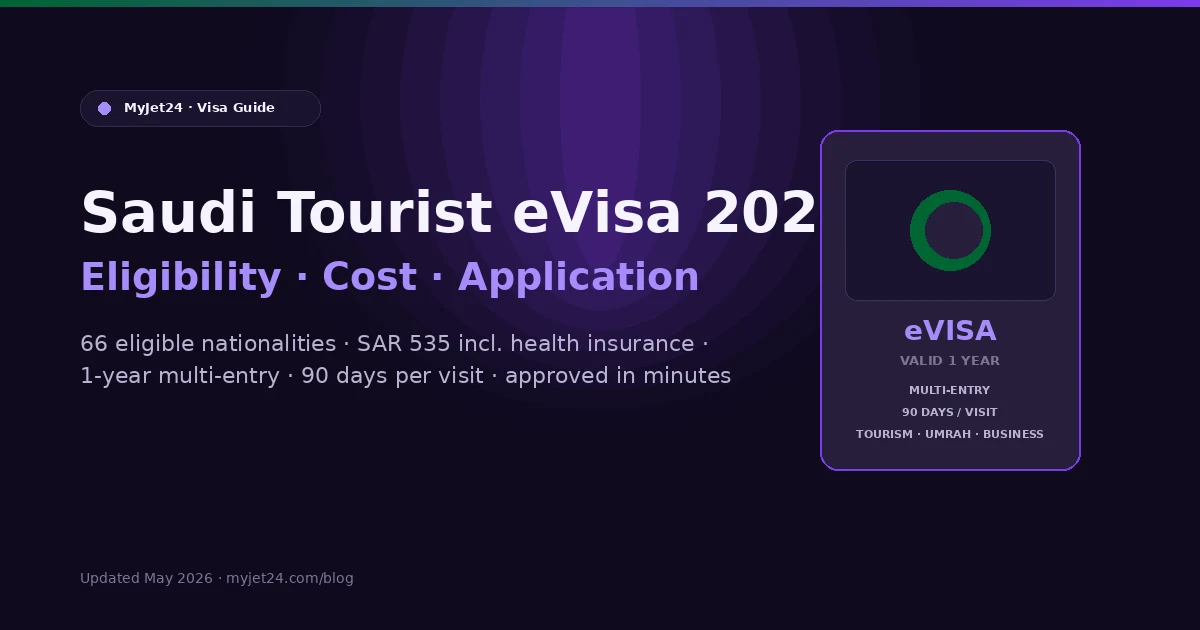 Saudi Arabia tourist eVisa 2026 — eligibility, SAR 535 cost, 1-year multi-entry overview