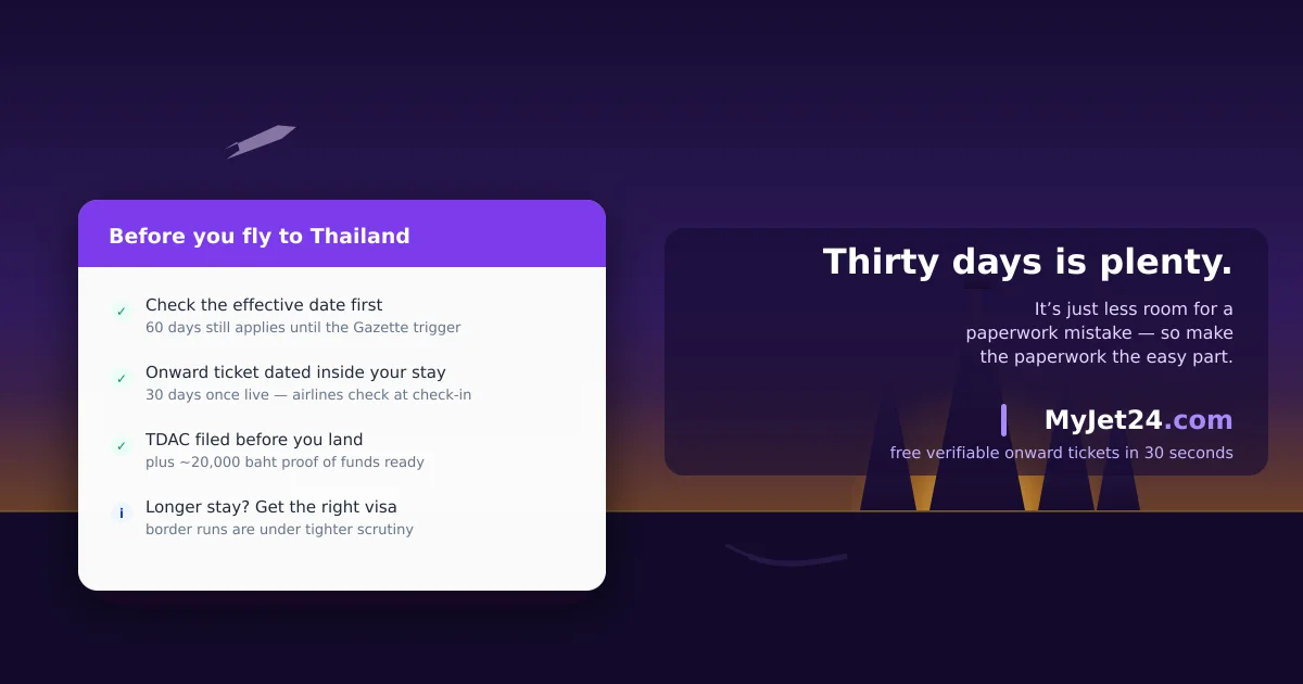 Thailand 2026 entry checklist at sunset over Wat Arun — 30-day visa-free stay, an onward ticket dated inside the window, TDAC filed and proof of funds ready