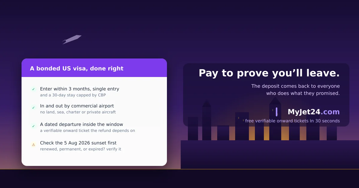 US bonded visitor visa 2026 checklist at sunset over a US skyline — enter within three months, 30-day stay, commercial airport exit, and a verifiable onward ticket to get the bond back