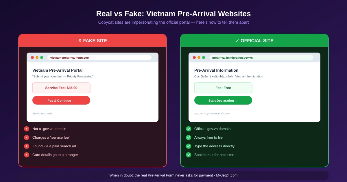 Real vs fake Vietnam Pre-Arrival websites compared — the official prearrival.immigration.gov.vn is free while copycat sites charge a fake service fee