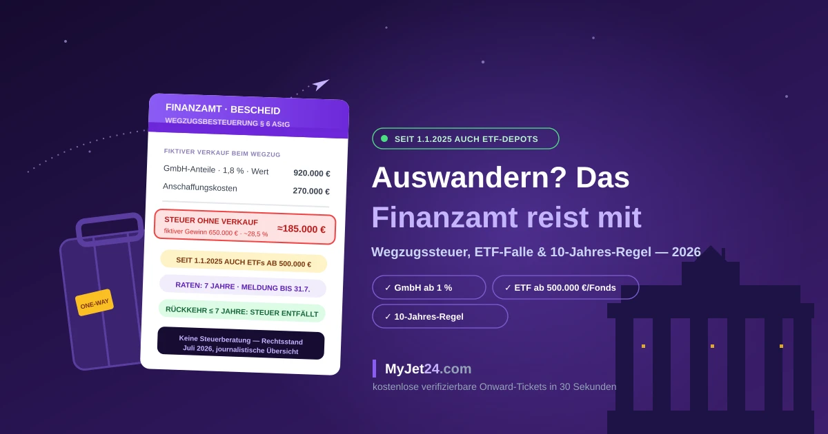 Wegzugsbesteuerung 2026 — Auswandern aus Deutschland: gepackter Koffer neben einem Steuerbescheid mit Wegzugssteuer-Stempel, im Hintergrund das Brandenburger Tor