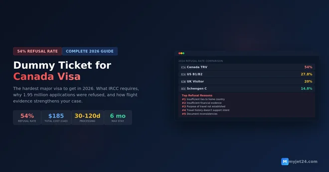 Does IRCC Accept a Flight Reservation?