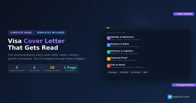 How to Write a Visa Cover Letter That Actually Gets Read (With Templates for Every Visa Type)