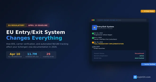 How the EU Entry/Exit System (EES) Changes Your Travel Documentation in 2026