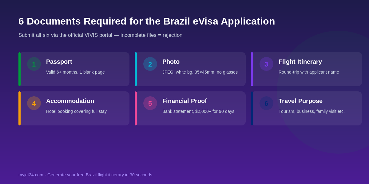6 documents required for Brazil eVisa 2026 application — passport photo flight itinerary accommodation financial proof and travel purpose