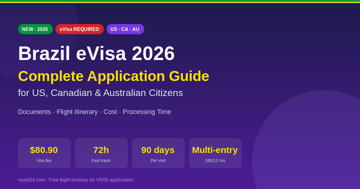Brazil eVisa 2026 — complete guide for US Canadian and Australian citizens covering documents flight itinerary cost and VIVIS application