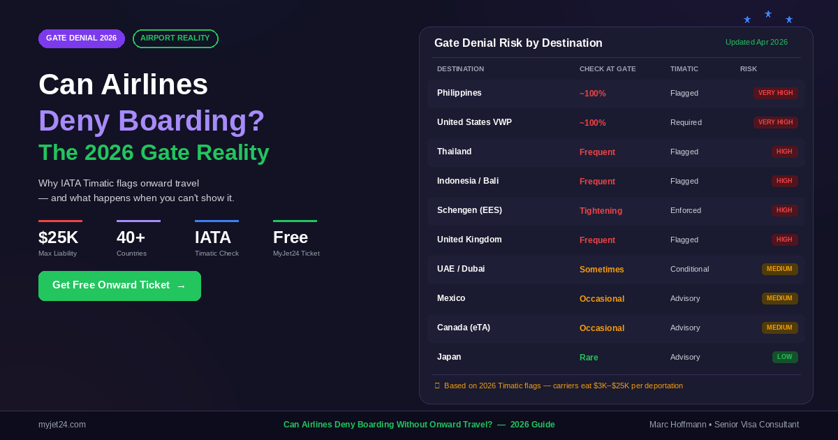 Airport departures board showing boarding denials for passengers without proof of onward travel in 2026