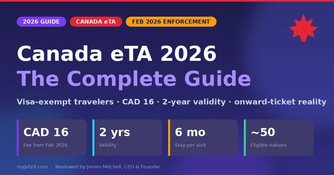 Canada eTA 2026