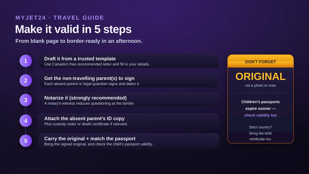 How to make a child travel consent letter valid in 5 steps: draft from a trusted template, get the non-travelling parents to sign, notarize it, attach the absent parent's ID copy and any custody documents, and carry the original while checking the child's passport validity