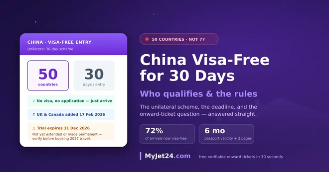 China 30-Day Visa-Free Entry (2026): the 50 Countries, the Rules, and the Onward-Ticket Question