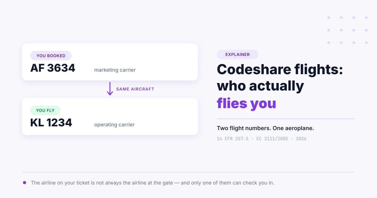 Codeshare flight explained: one aircraft sold under a marketing flight number and an operating flight number, with the US and EU disclosure rules named alongside