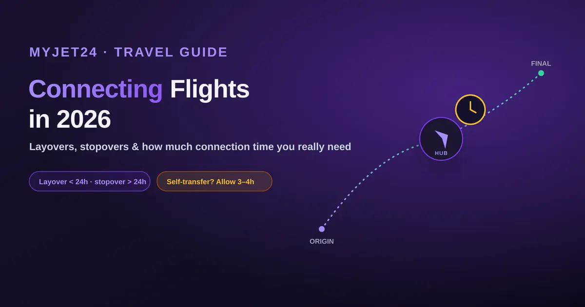 Connecting flights 2026 — origin to hub to final destination with a connection clock; layover vs stopover, minimum connection time and self-transfer risk