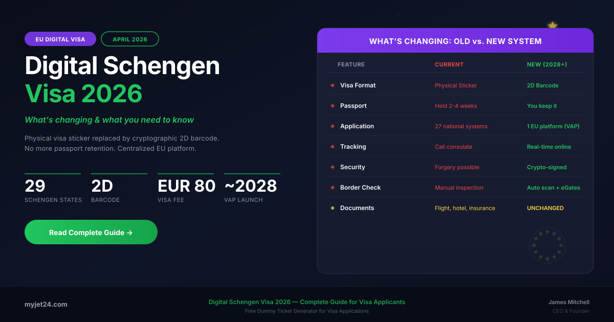 Digital Schengen Visa 2026 complete guide showing the transition from physical visa sticker to cryptographic 2D barcode, EU Visa Application Platform, and the new digital border ecosystem with EES and ETIAS for all 29 Schengen countries