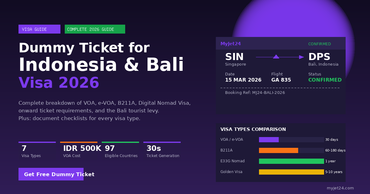 Dummy ticket for Indonesia and Bali visa 2026 complete guide with flight reservation SIN to DPS and visa type comparison