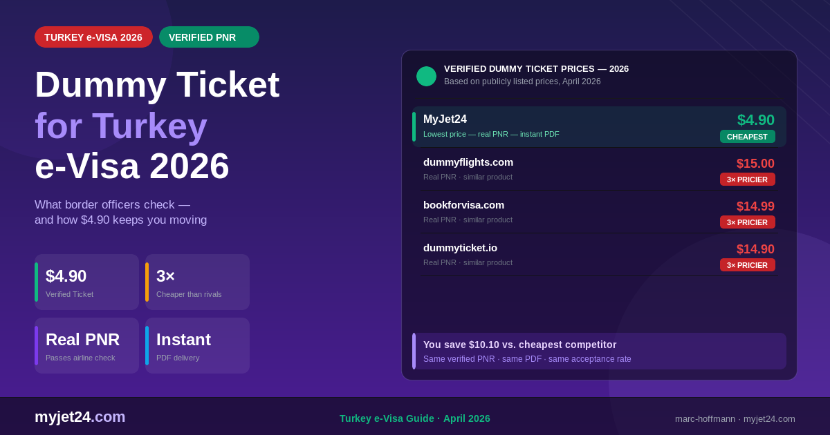 Dummy Ticket for Turkey e-Visa 2026 — verified flight reservation with real PNR for Istanbul border control, cheapest option at $4.90