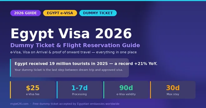 Is a Dummy Ticket Accepted for an Egypt e-Visa? (2026)