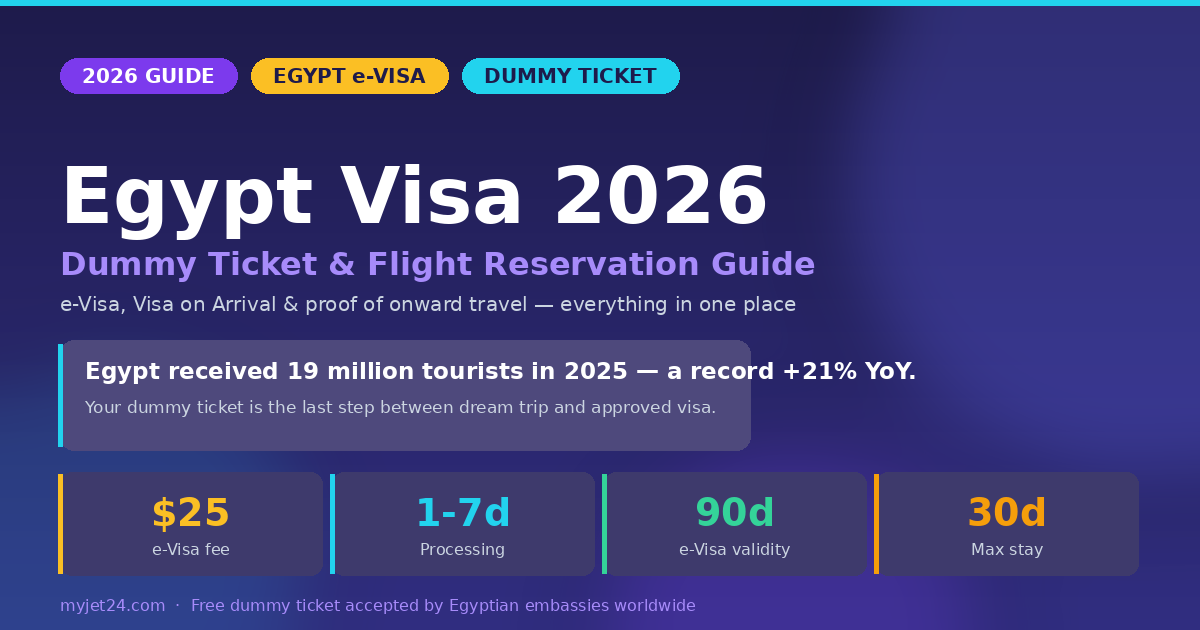 Dummy ticket for Egypt e-Visa 2026 — flight reservation guide hero image showing $25 e-visa fee, 1-7 day processing, 90-day validity