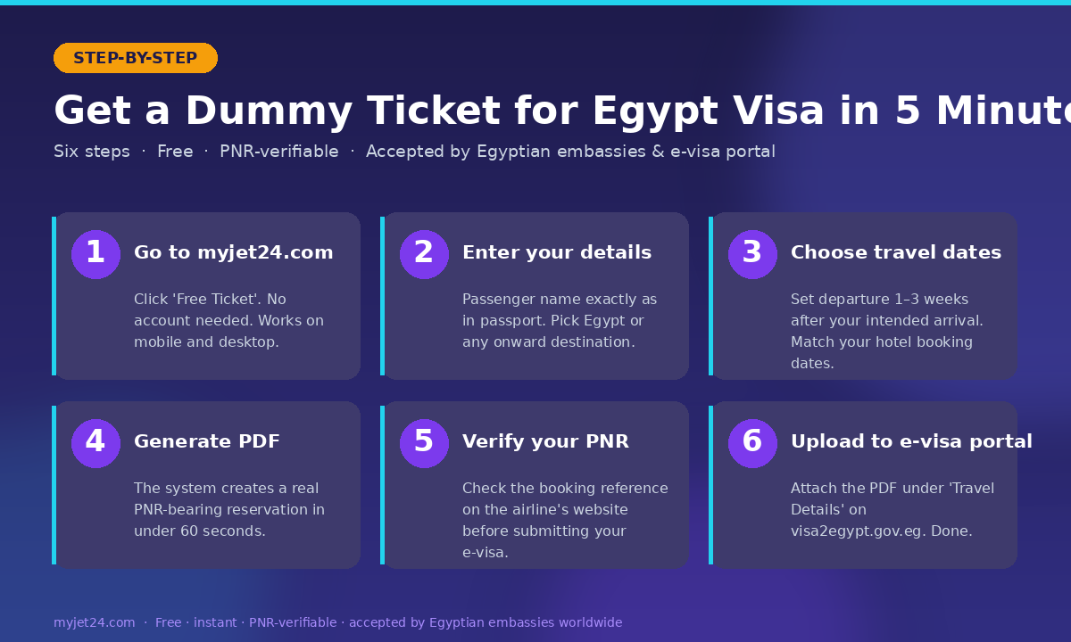 Step-by-step guide: how to get a dummy ticket for Egypt e-visa in 6 steps using MyJet24