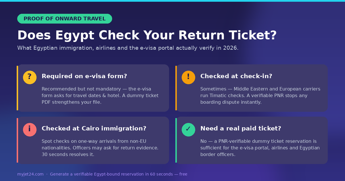 Does Egypt check proof of onward travel? 2026 guide showing what airlines and Egyptian immigration actually verify