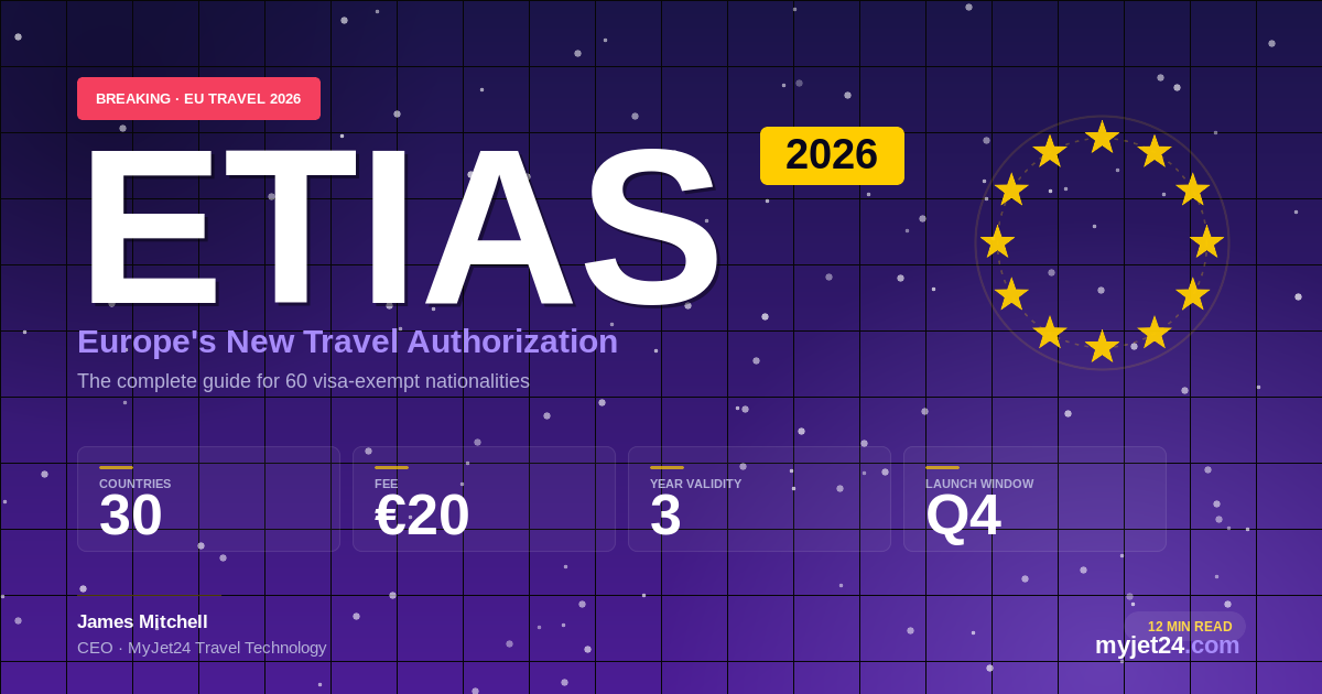 ETIAS 2026 Europe Travel Authorization Complete Guide