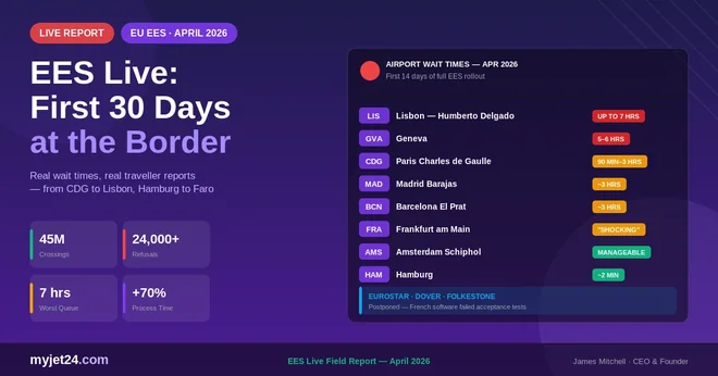 EU EES Live Experience: First 30 Days at Europe's New Border (Real Traveller Reports & Airport Wait Times)