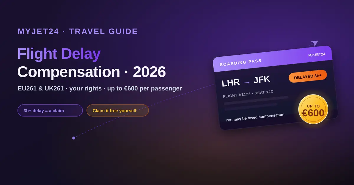 Flight delay compensation 2026 — a delayed boarding pass with a gold up-to-€600 badge; EU261 and UK261 passenger rights, amounts and how to claim
