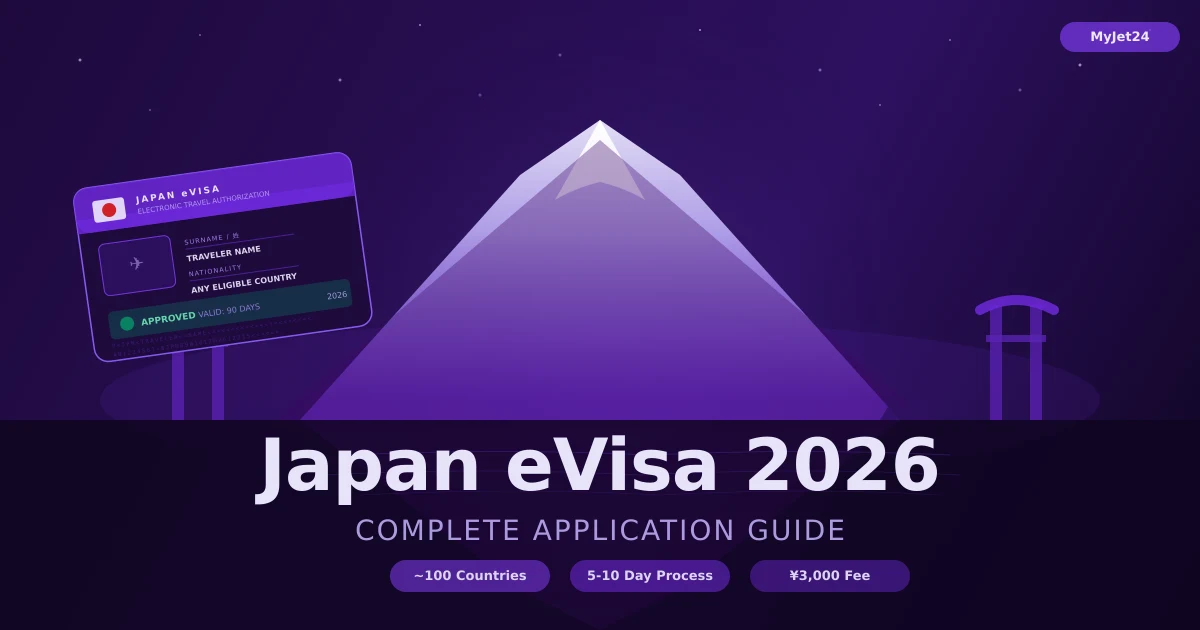 Japan eVisa 2026 complete guide — Mount Fuji background with eVisa card illustration