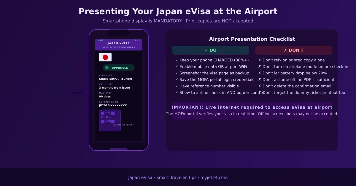 Japan eVisa smartphone airport display checklist — what to do and avoid at check-in