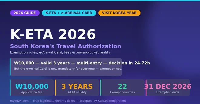 K-ETA 2026: South Korea Travel Authorization, e-Arrival Card & Onward-Ticket Rules