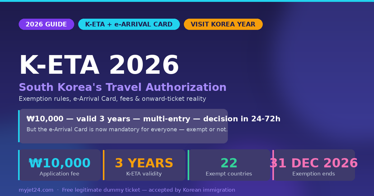 K-ETA 2026 complete guide hero — Korea travel authorization fee, validity, e-Arrival Card and onward-ticket rules