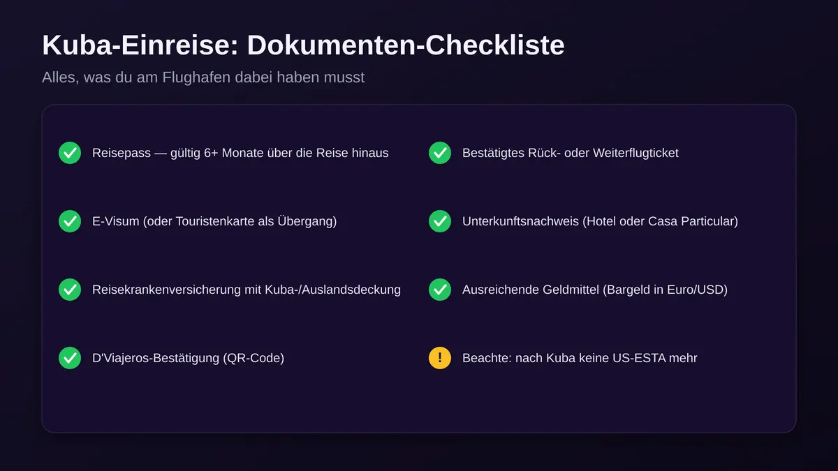 Kuba-Einreise Dokumenten-Checkliste: Reisepass 6 Monate, E-Visum/Touristenkarte, Reisekrankenversicherung, D Viajeros QR, Rückflugticket, Unterkunftsnachweis, Geldmittel, kein US-ESTA nach Kuba