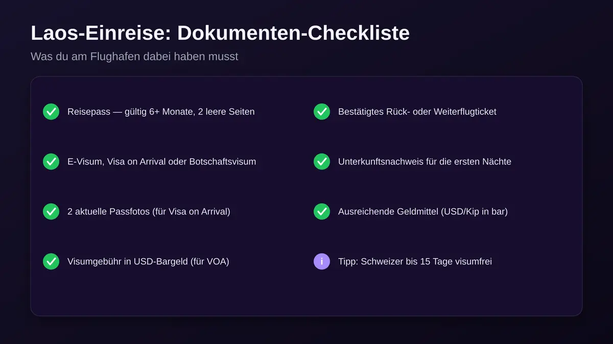 Laos-Einreise Dokumenten-Checkliste: Reisepass 6 Monate, E-Visum oder Visa on Arrival, 2 Passfotos, USD-Bargeld, Rückflugticket, Unterkunft, Geldmittel, Schweizer 15 Tage visumfrei