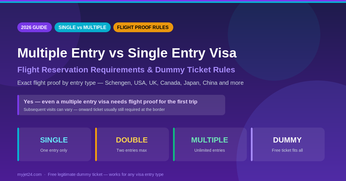 Multiple entry vs single entry visa — flight reservation requirements and dummy ticket rules 2026