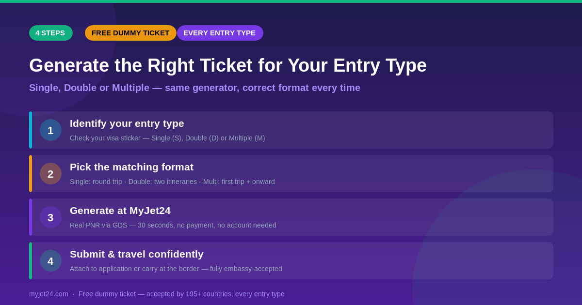 How to generate the right dummy ticket for your visa entry type — 4-step strategy