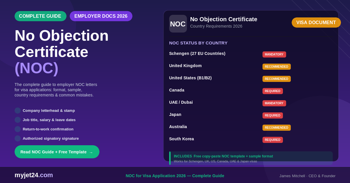 No Objection Certificate (NOC) for visa application 2026 complete guide showing employer letter format, country requirements for Schengen, UK, US, UAE, and free sample template