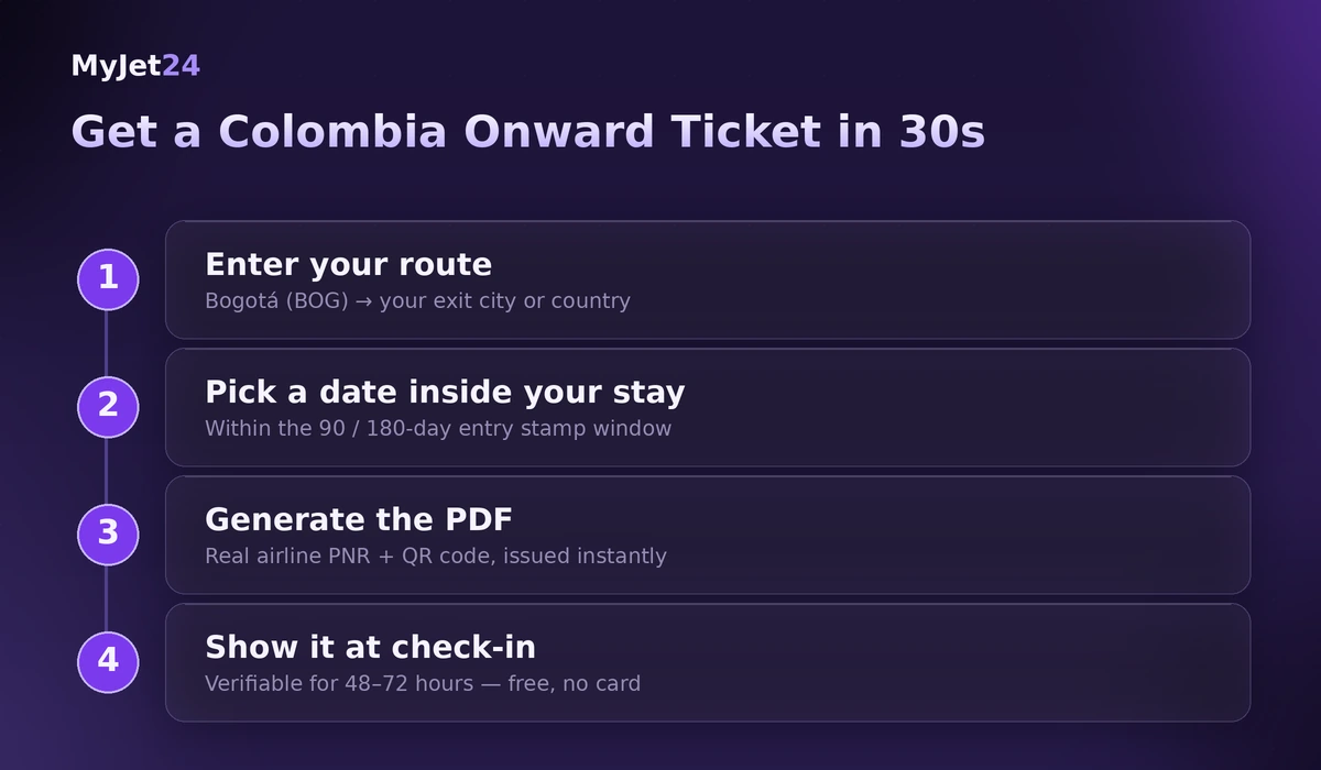 How to get a Colombia onward ticket in 30 seconds — enter route, pick a date inside your stay, generate the PDF, show it at check-in