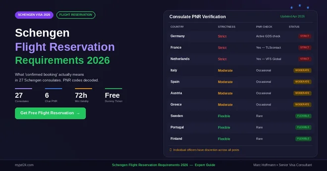 What a Confirmed Booking Actually Means