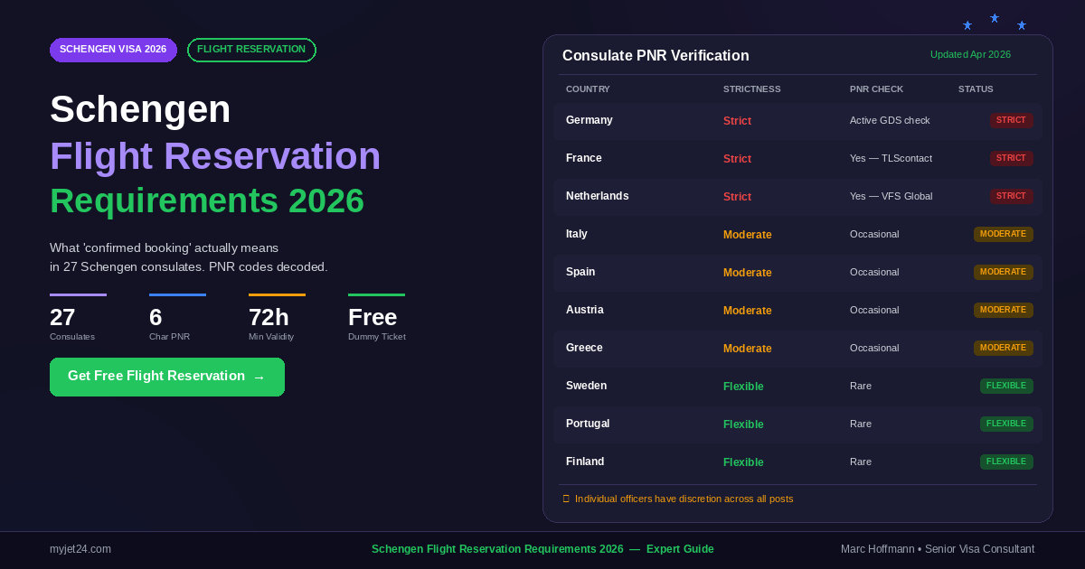 Schengen visa flight reservation requirements documentation with PNR codes for 27 European countries