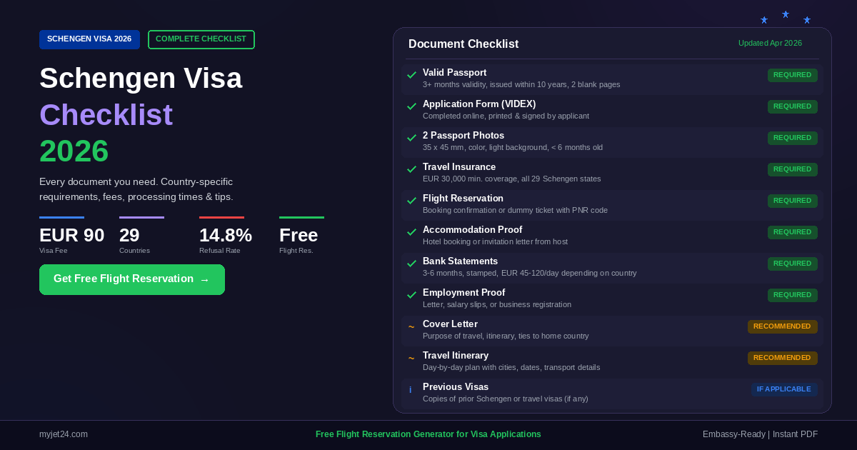 Schengen visa checklist 2026 showing complete document requirements including passport, application form, photos, travel insurance, flight reservation, accommodation proof, bank statements, and employment documents for all 29 Schengen countries
