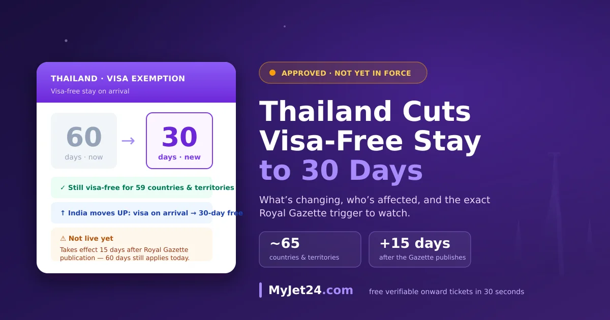 Thailand visa exemption cut from 60 to 30 days in 2026 — approved by the Cabinet but not yet in force, taking effect 15 days after Royal Gazette publication