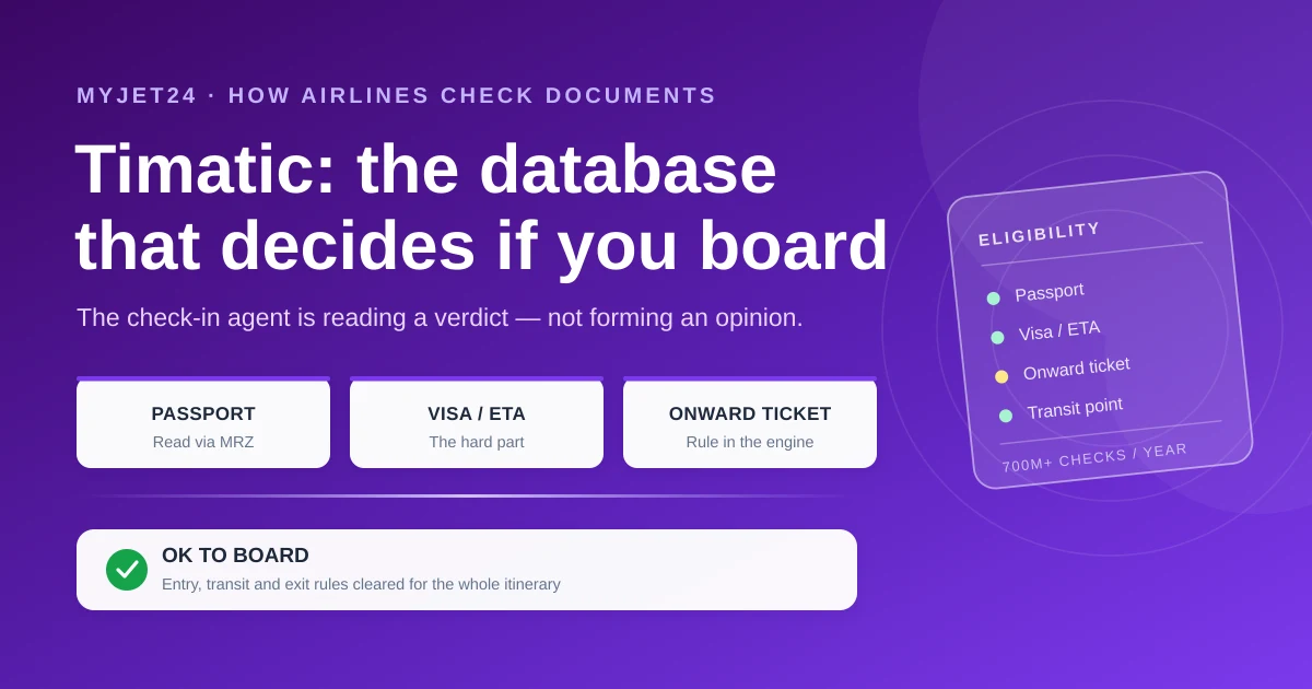 Timatic explained — the IATA travel document database that airline check-in agents query before boarding a passenger, showing passport, visa and onward ticket being verified