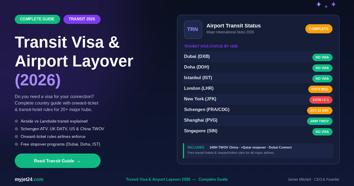 Transit visa and airport layover 2026 complete guide showing airside vs landside transit rules, Schengen Type A airport transit visa, UK DATV, US no-airside-transit policy, China 240-hour visa-free transit, Dubai Doha Istanbul stopover programs, and a comparison table of 20 major international hub airports with onward ticket and transit hotel requirements
