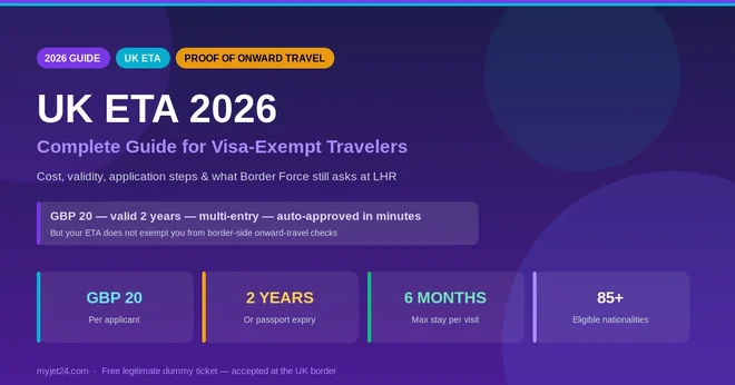UK ETA 2026: Complete Guide for Visa-Exempt Travelers
