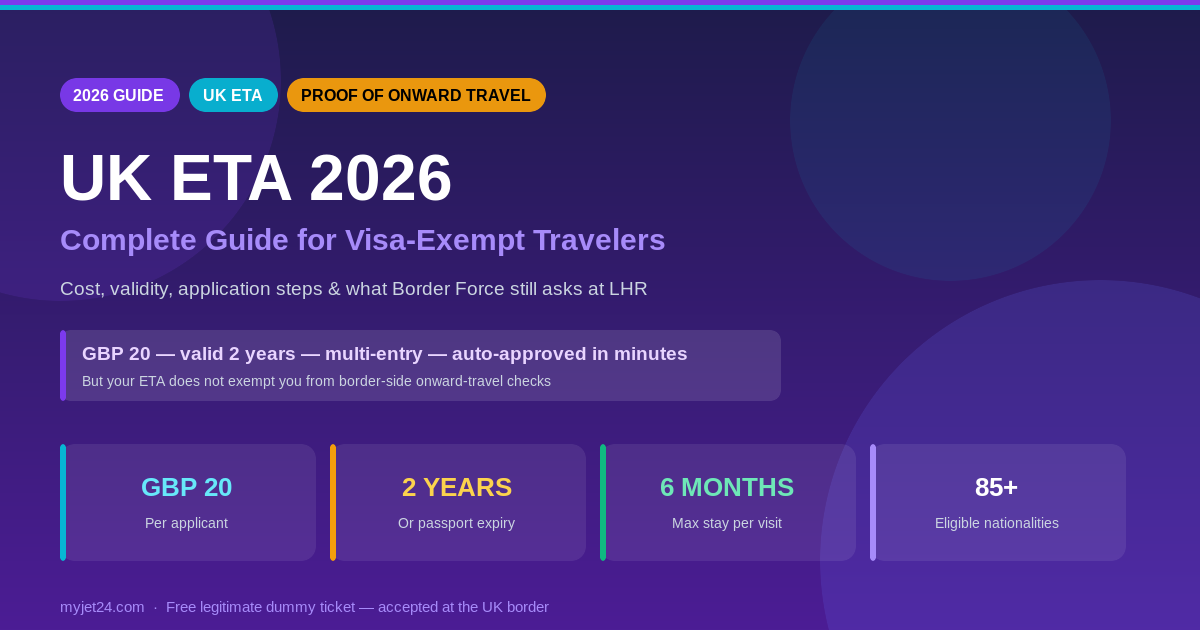 UK ETA 2026 complete guide hero — cost, validity, application steps and onward travel proof
